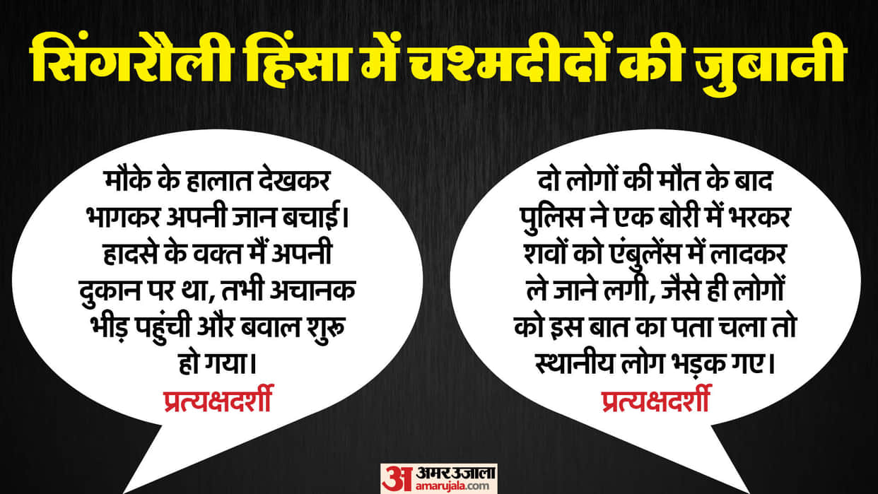 Know how violence broke out in Singrauli, there was a huge uproar after 2 deaths