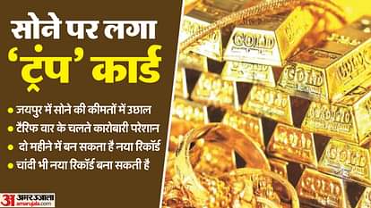 Rajasthan News Gold Prices Tarrif War Market Impact All You Need to Know