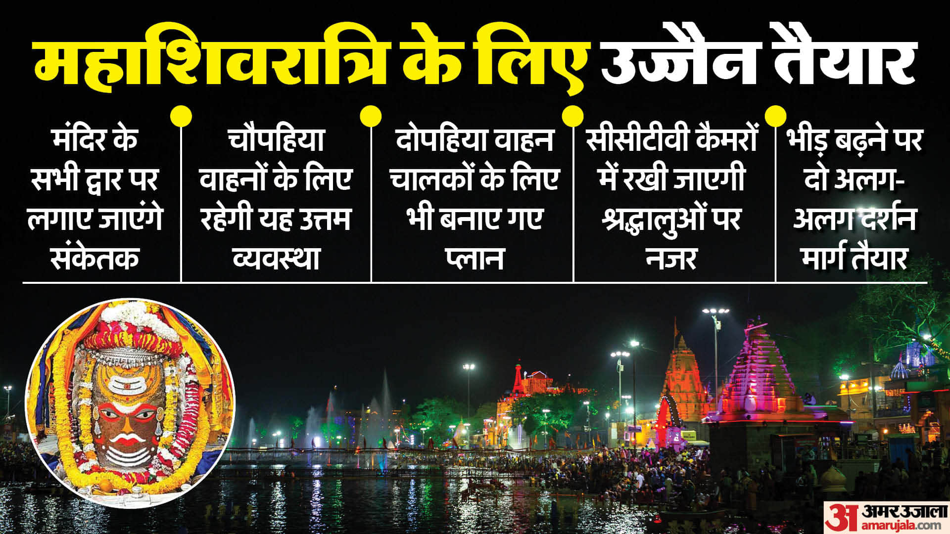 The arrangement for Mahakal's darshan will be changed on Mahashivratri