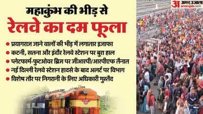 Mahakumbh 2025 Stampede at New Delhi Station MP Police on Alert Indore Katni and Rewa Railway Station