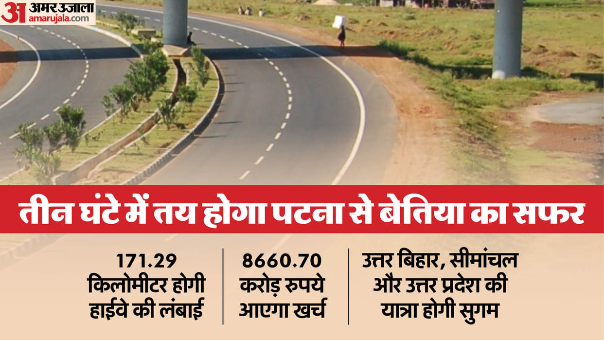 Bihar News: The journey from Patna to Bettiah will be completed in three hours, NHAI has approved the highway