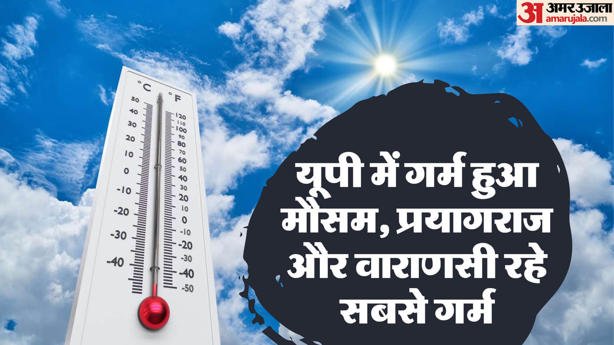 UP: Varanasi is the hottest district in the state with a temperature of 31 degrees Celsius