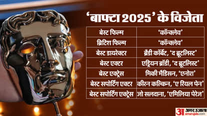 When Where And How Can You Watch The Bafta Awards Alia Bhatt And Cillian Murphy Will Be In Attendance