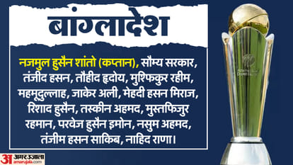 Champions Trophy 2025 Group A Teams SWOT Analysis Weakness Strengthens India Bangladesh New Zealand Pakistan