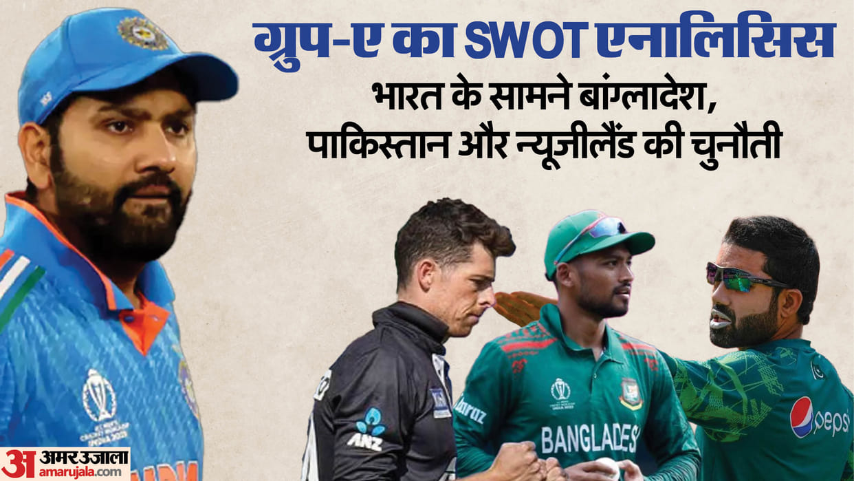 Champions Trophy 2025 Group A Teams SWOT Analysis Weakness Strengthens India Bangladesh New Zealand Pakistan
