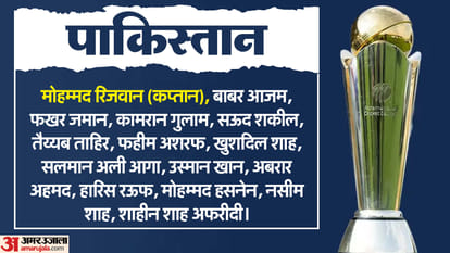 Champions Trophy 2025 Group A Teams SWOT Analysis Weakness Strengthens India Bangladesh New Zealand Pakistan