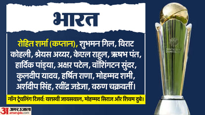 IND vs NZ Final Champions Trophy 2025 SWOT Analysis India vs New Zealand Weaknesses and Strengths Key Players