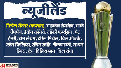 IND vs NZ Final Champions Trophy 2025 SWOT Analysis India vs New Zealand Weaknesses and Strengths Key Players