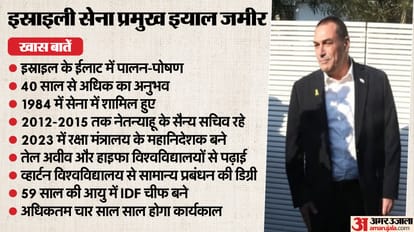 Eyal Zamir confirmed as Israeli Military's Chief of Staff World News In Hindi