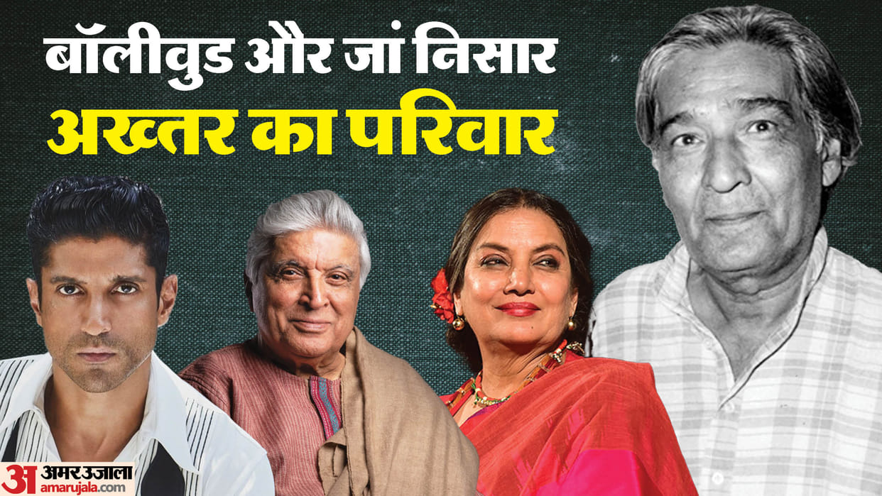 Jan Nisar Akhtar birthday special his Family connected with bollywood