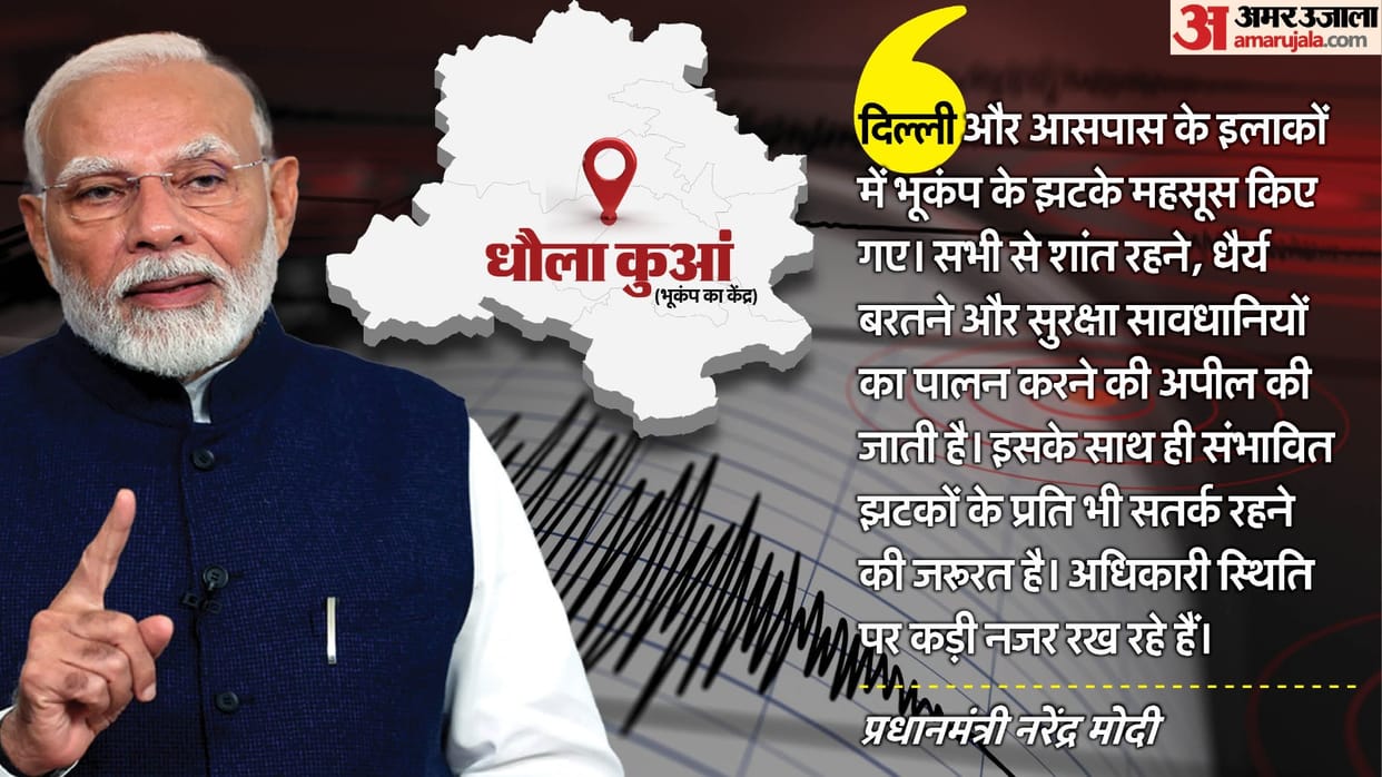 Delhi Earthquake News PM Modi Urges People After Tremors in Delhi Details In Hindi