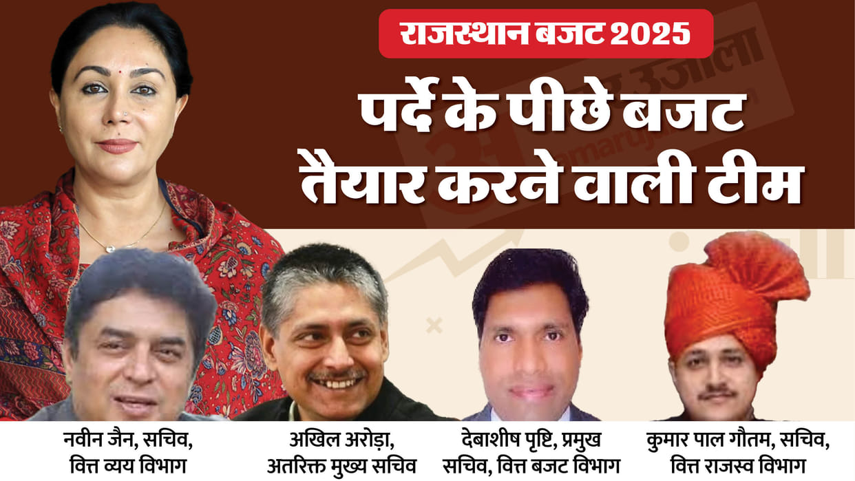 Rajasthan Budget 2025 Updates Deputy CM Diya Kumari 2nd Time Budget as Finance Minister