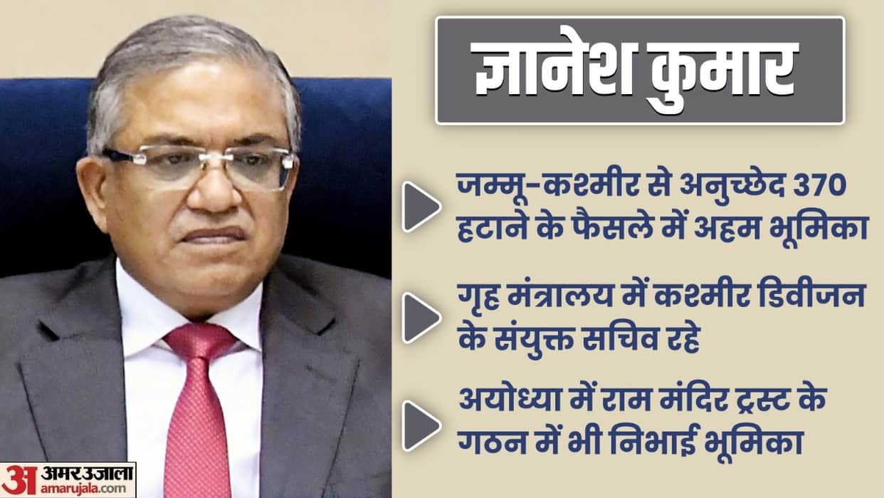 CEC Gyanesh Kumar Article 370 Connection Jammu Kashmir reorganisation Ayodhya Ram Mandir Trust news in hindi