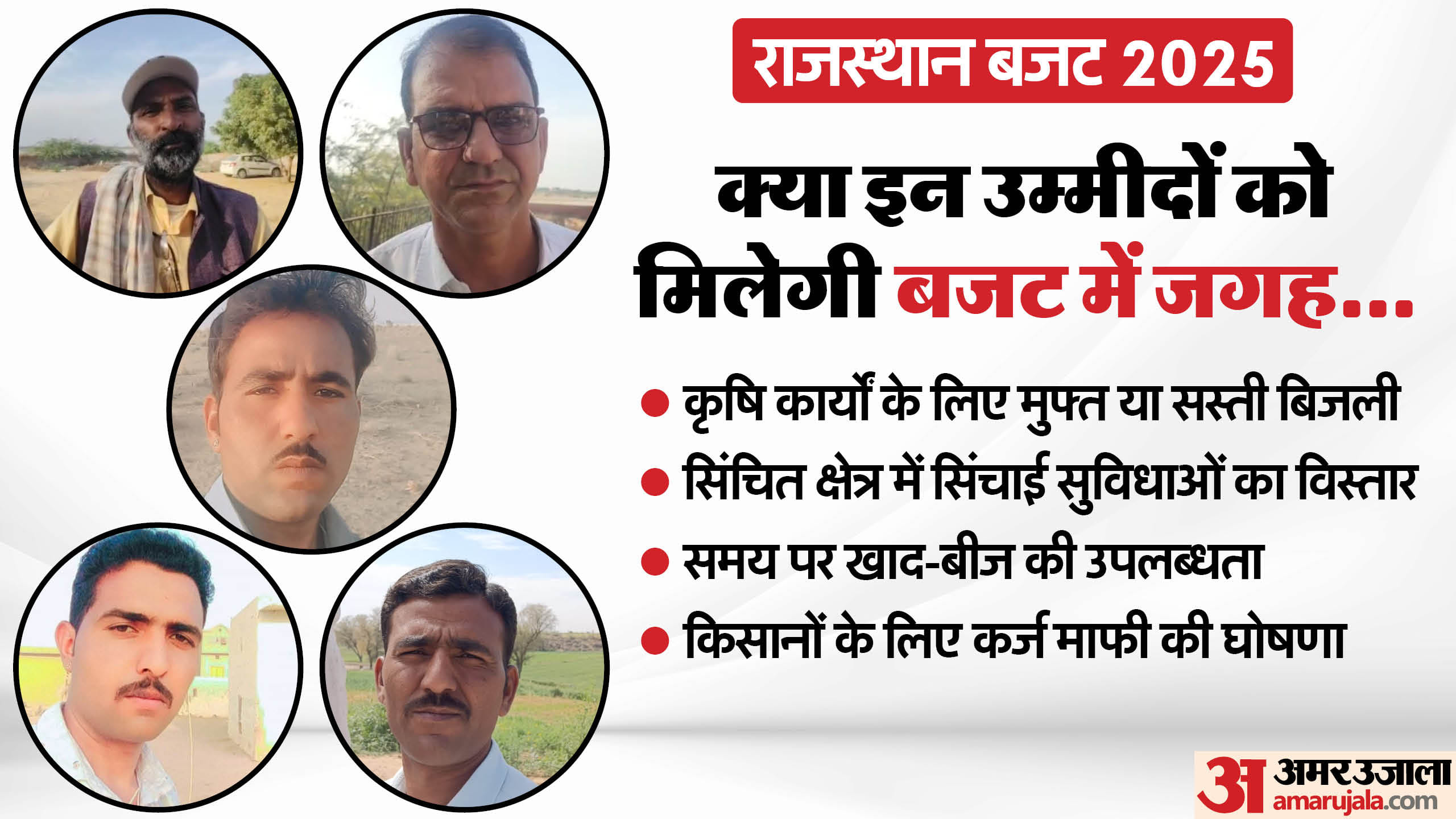 बजट से किसानों को आस।