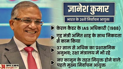 Top News Headline Today Important And Big News Stories Of 18 February 2025 Updates On Amar Ujala