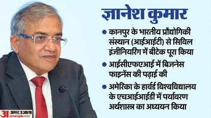New Chief Election Commissioner Gyanesh Kumar takes charge of the office Details in Hindi