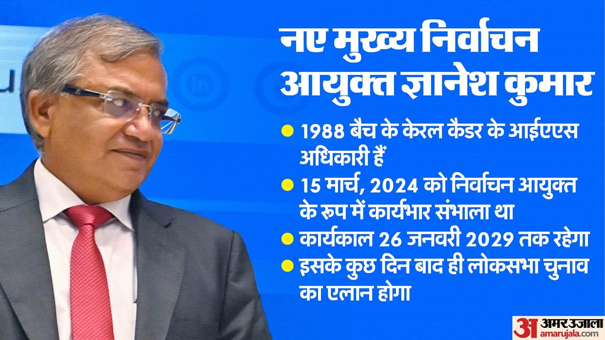 Gyanesh Kumar appointed as CEC; Vivek Joshi election commissioner Know all about him In Hindi