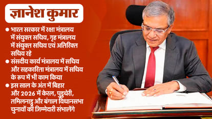 New Chief Election Commissioner Gyanesh Kumar takes charge of the office Details in Hindi
