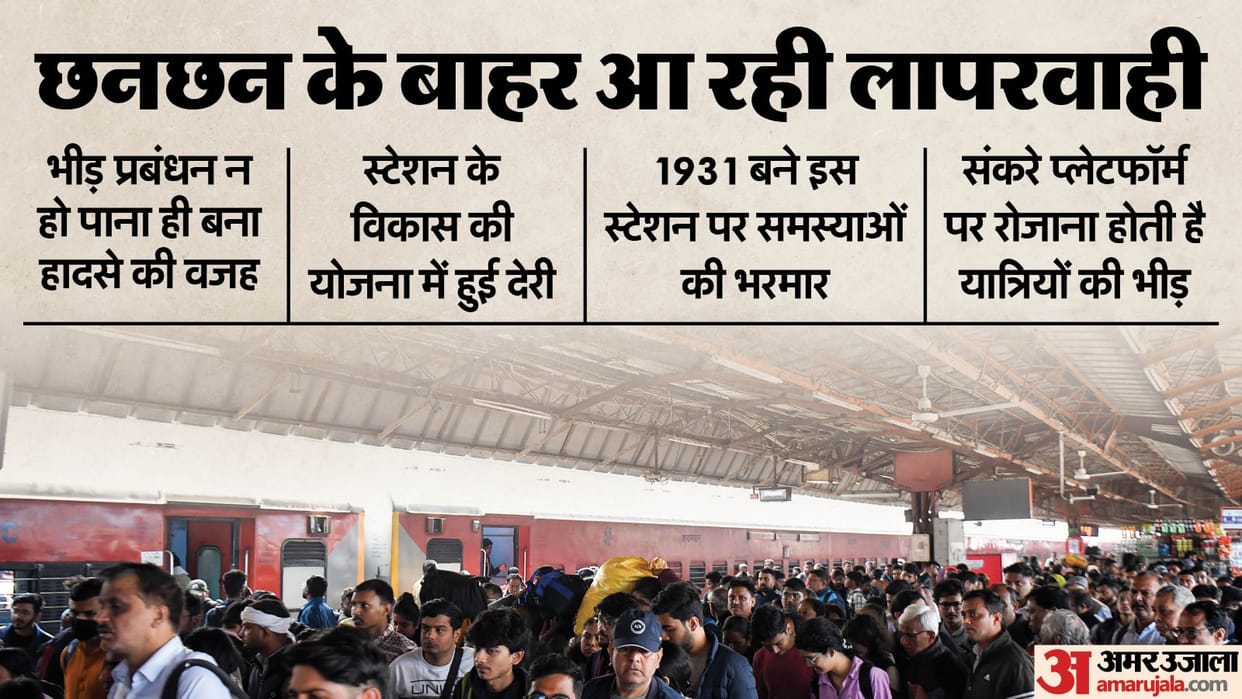 New Delhi railway station accident most crowded station in the country yet development plan is moving at a sna