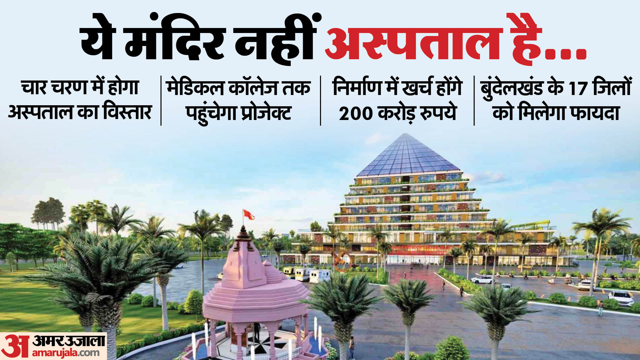 बागेश्वर धाम में बनने वाला कैंसर अस्पताल का मॉडल।