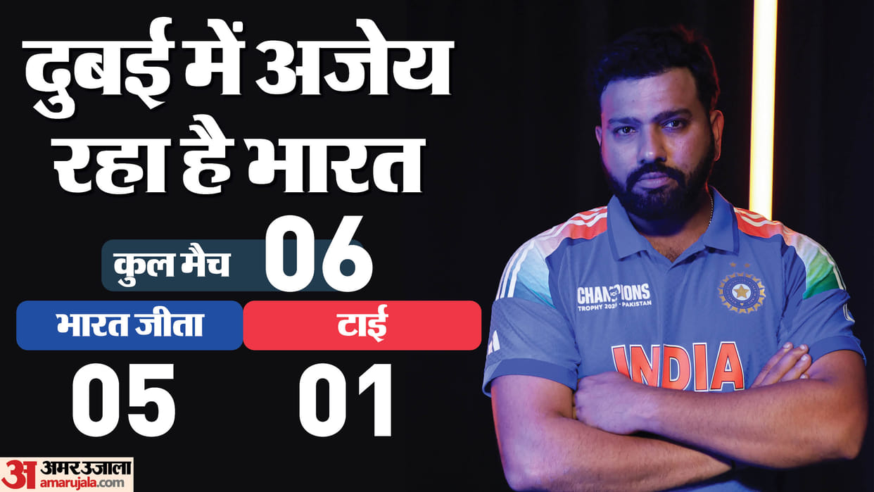 BAN vs IND Champions Trophy 2025 Live Streaming Telecast Channel: Where and How to Watch BAN vs IND Match