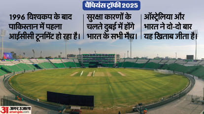 ICC tournament in Pakistan after 29 years, 'Mini World Cup' Champions Trophy 2025 starts today PAK vs NZ
