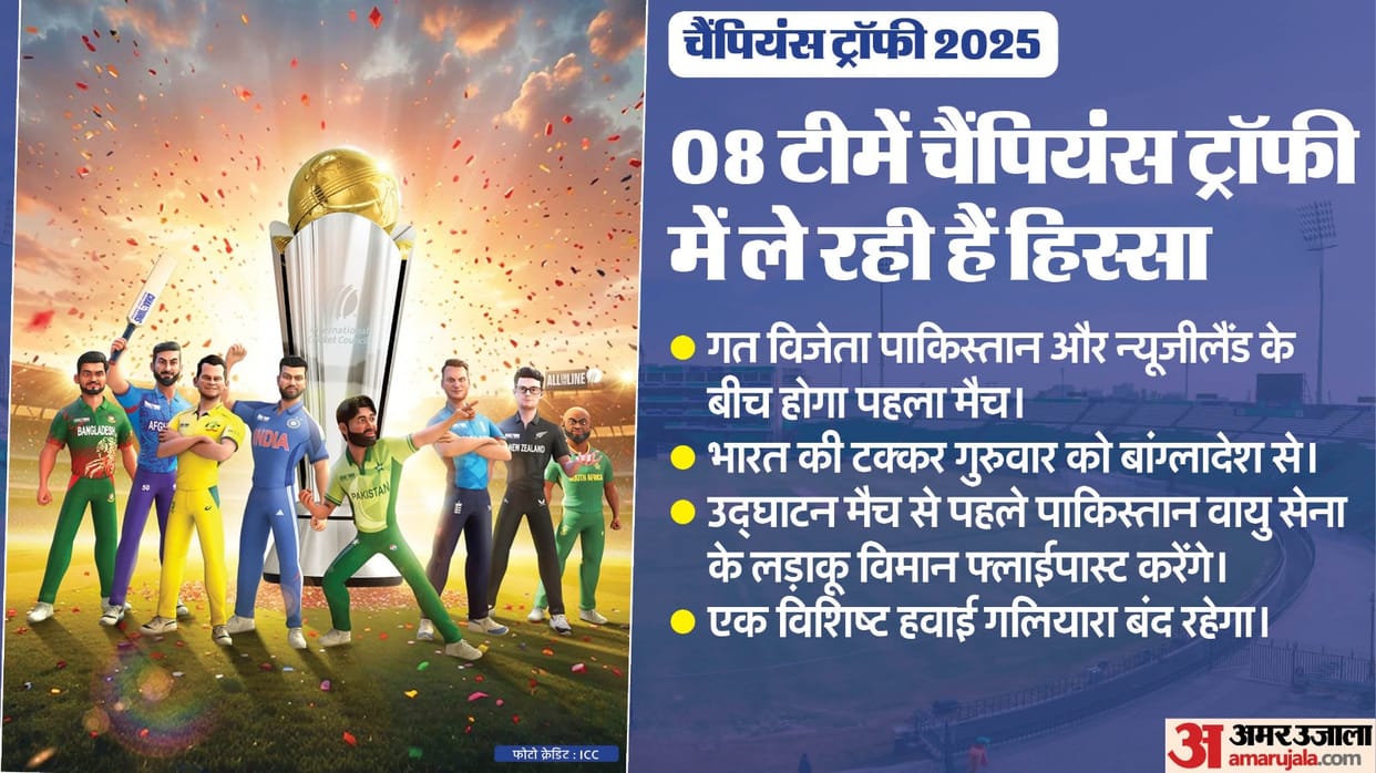 ICC tournament in Pakistan after 29 years, 'Mini World Cup' Champions Trophy 2025 starts today PAK vs NZ
