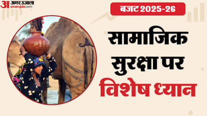 राजस्थान बजट