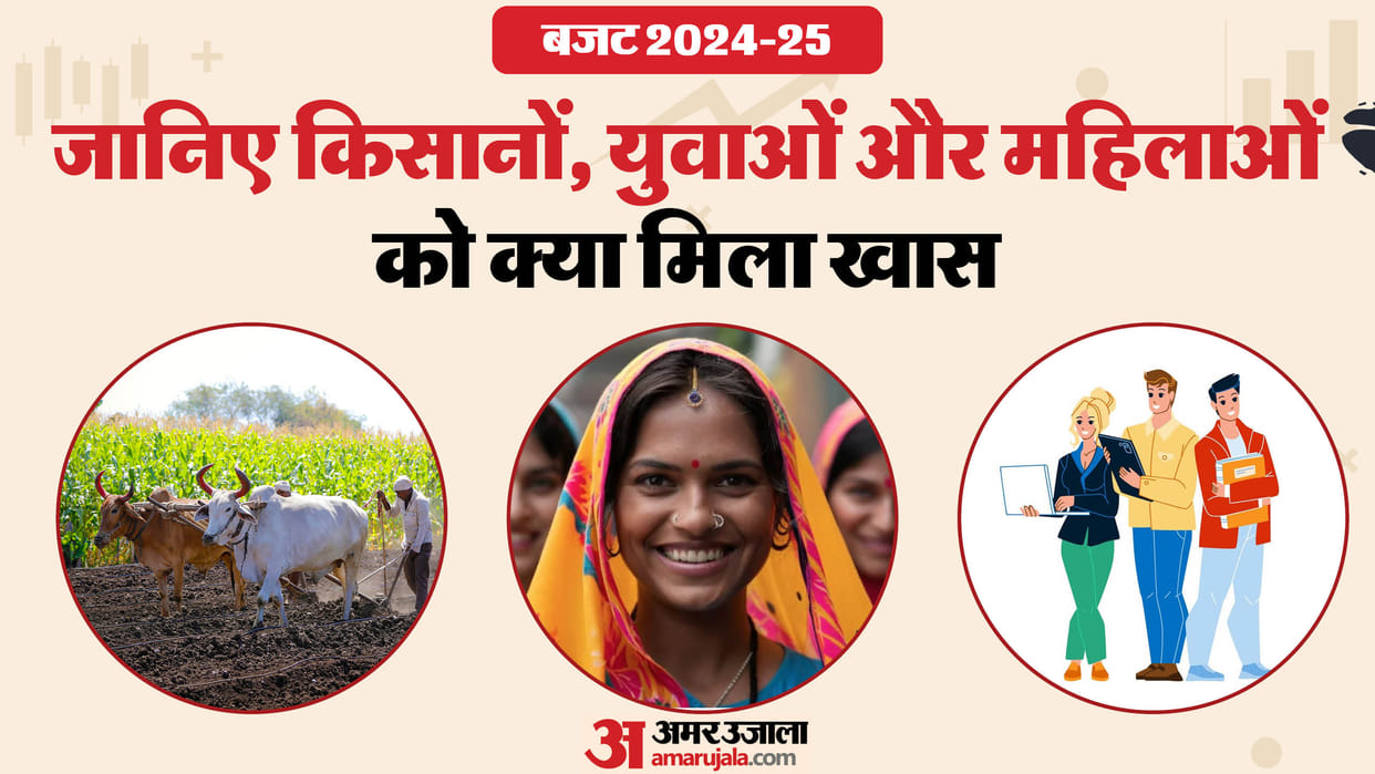 Rajasthan Budget 2025 Big Announcement From Employment To Jaipur Metro Expansion News in Hindi