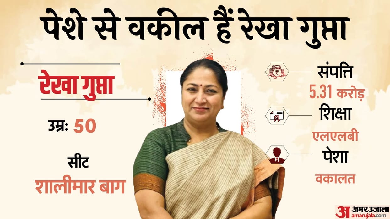 Delhi New CM Name Rekha Gupta Chief Minister Oath Ceremony Date and Time News in Hindi