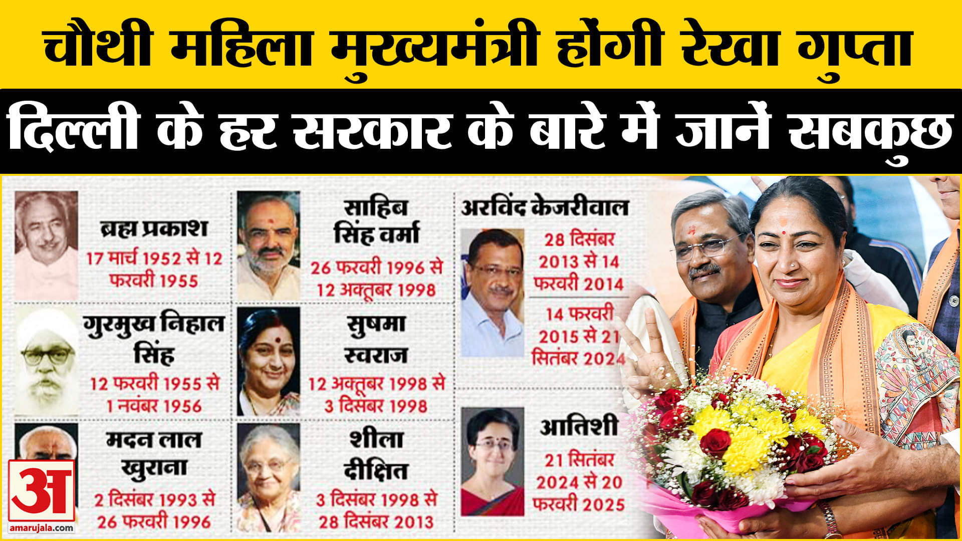 दिल्ली सीएम रेखा गुप्ता