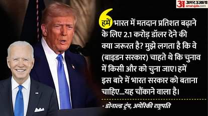 US: 'शायद वे किसी और की सरकार बनाना चाहते थे', भारतीय चुनाव में फंडिंग को लेकर ट्रंप का बाइडन प्रशासन पर आरोप donald trump shocking remarks on funding for indian elections said they were try to get elect somebody