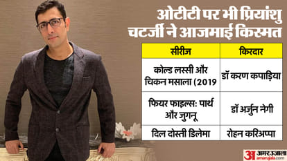 Priyanshu Chatterjee Birthday made his Bollywood debut with Tum Bin working as side role in movies and OTT