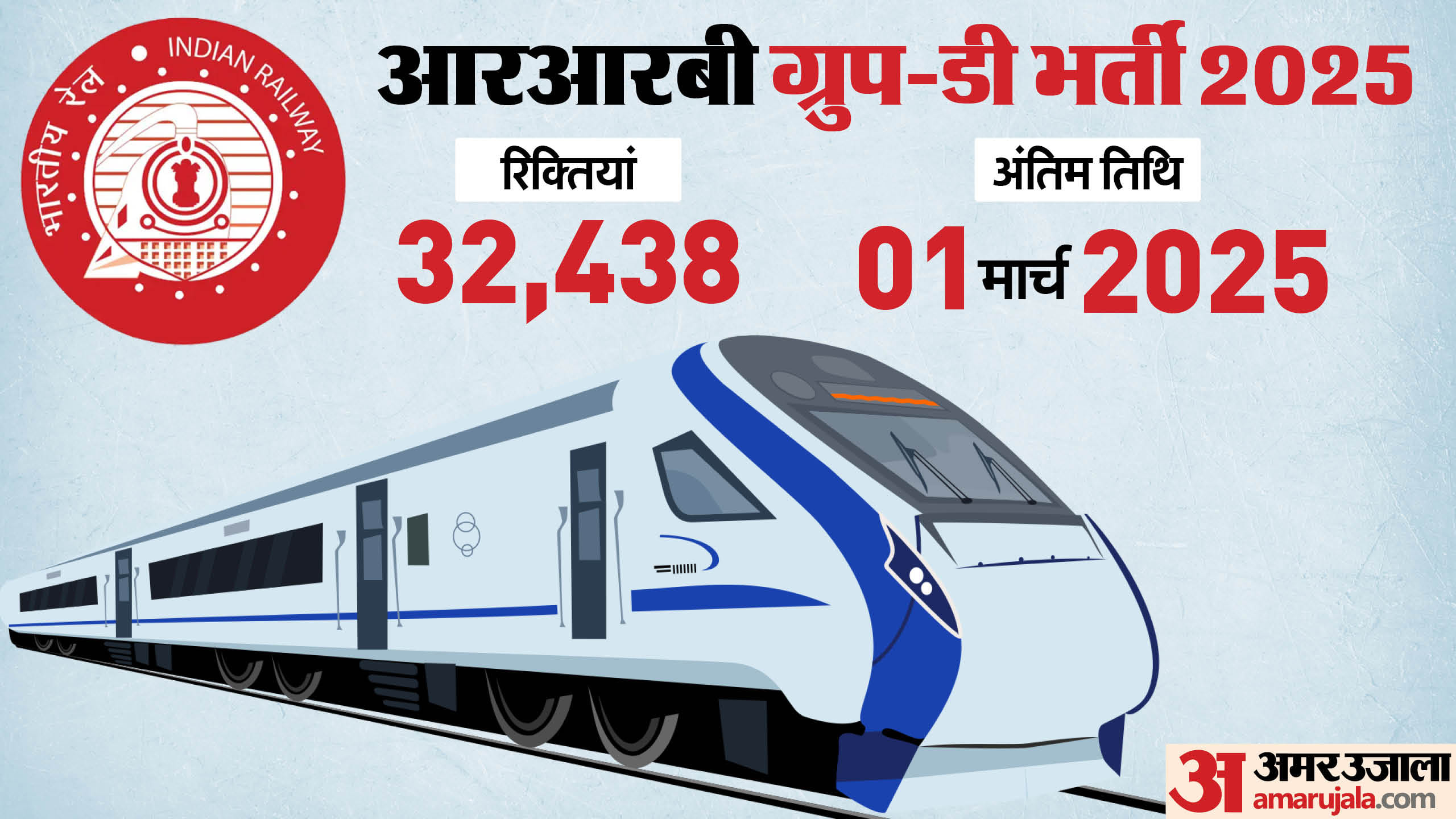 Education & Jobs Bulletin for 1 March 2025; RRB Group D, MPESB Admit Card and all updates are here