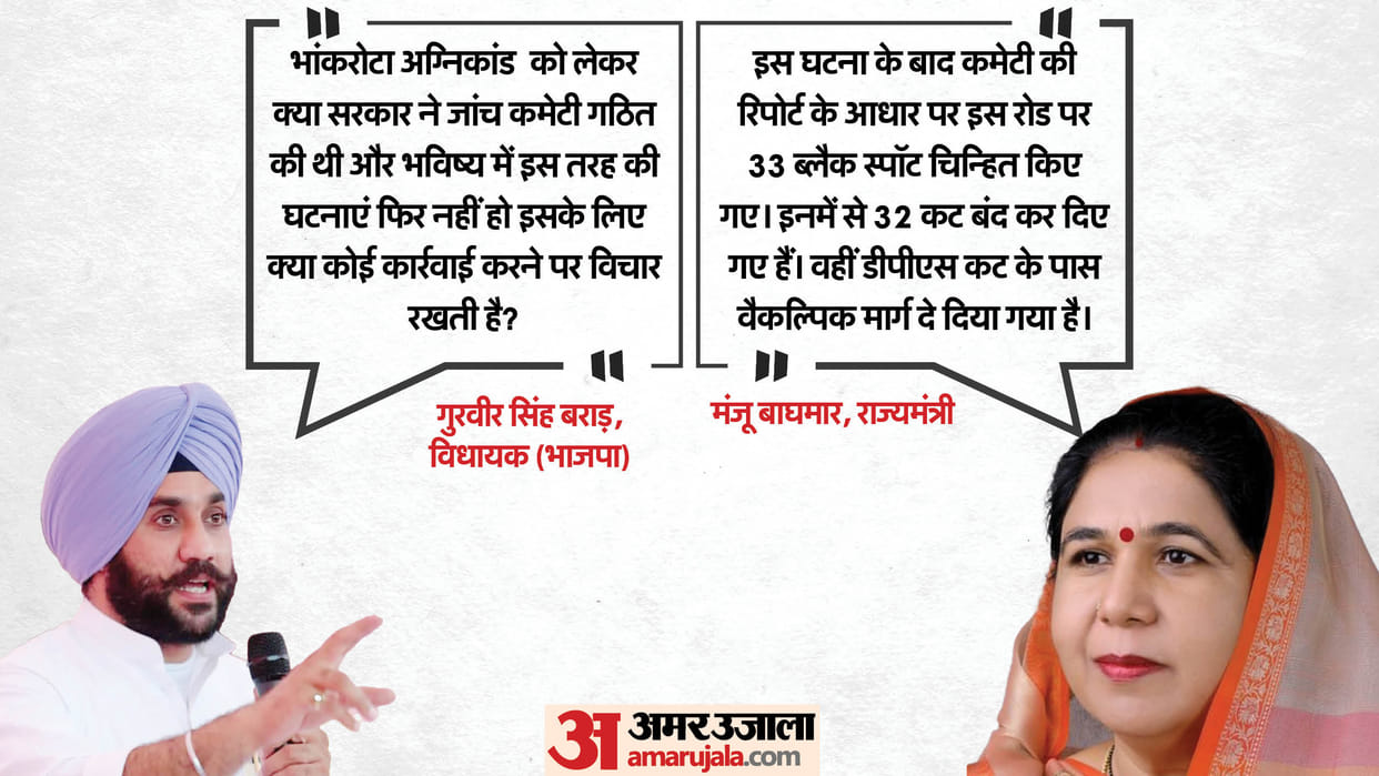 The issue of Bhankrota fire incident was raised in Rajasthan assembly