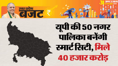 यूपी का बजट।