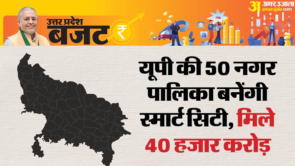 UP Budget: District headquarters cities will be made smart cities, the face of cities will change with Rs 40 t