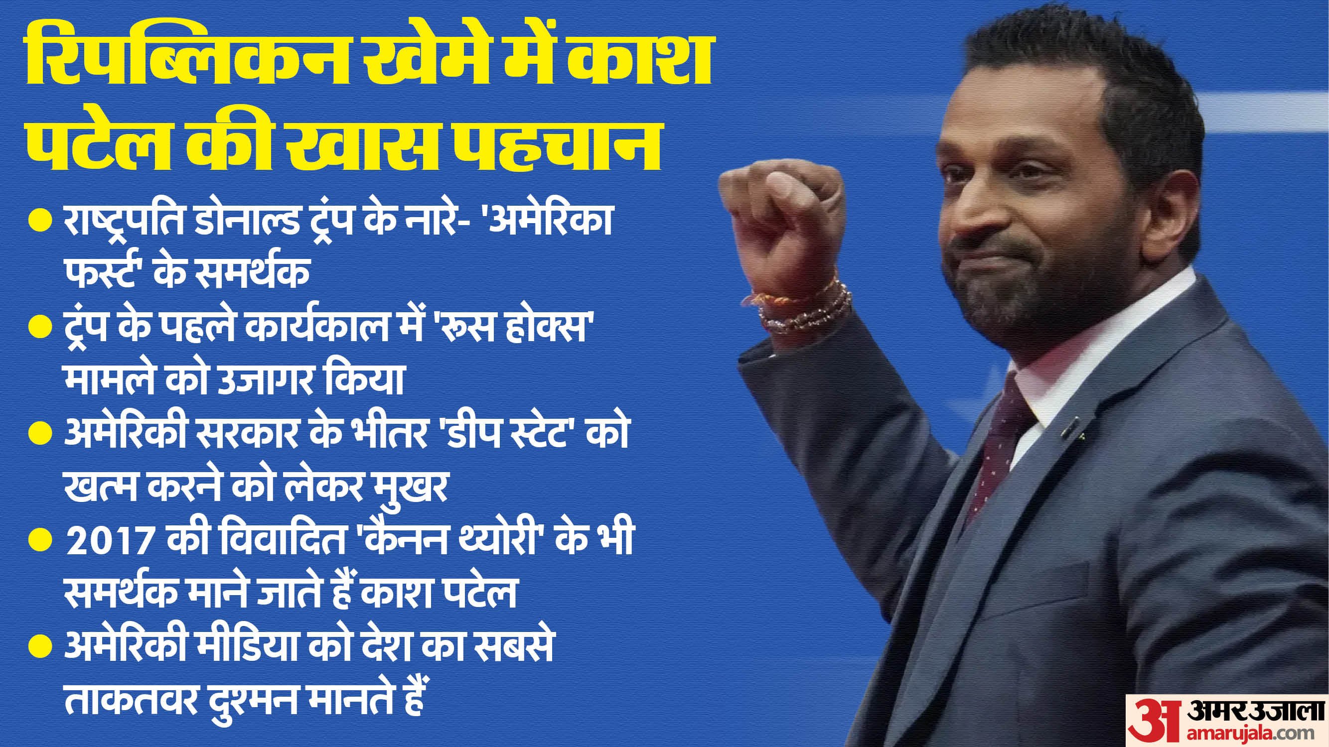 Who Is Kash Patel, The New FBI Director And His India Connection Know all about it