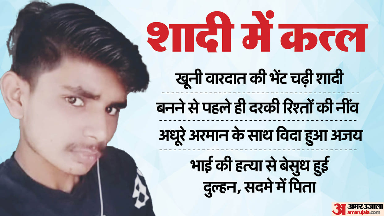 Kushinagar Crime News Brides Brother Murdered Amid Wedding Celebrations Turns Festivity into Mourning