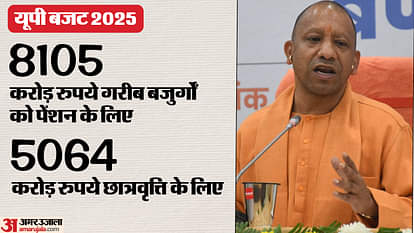 UP Budget 2025: कल्याणकारी राज्य के रास्ते पर आगे बढ़ी सरकार, पिछड़े वर्ग के विकास को तरजीह दी UP Budget 2025: Government moves forward on the path of welfare state