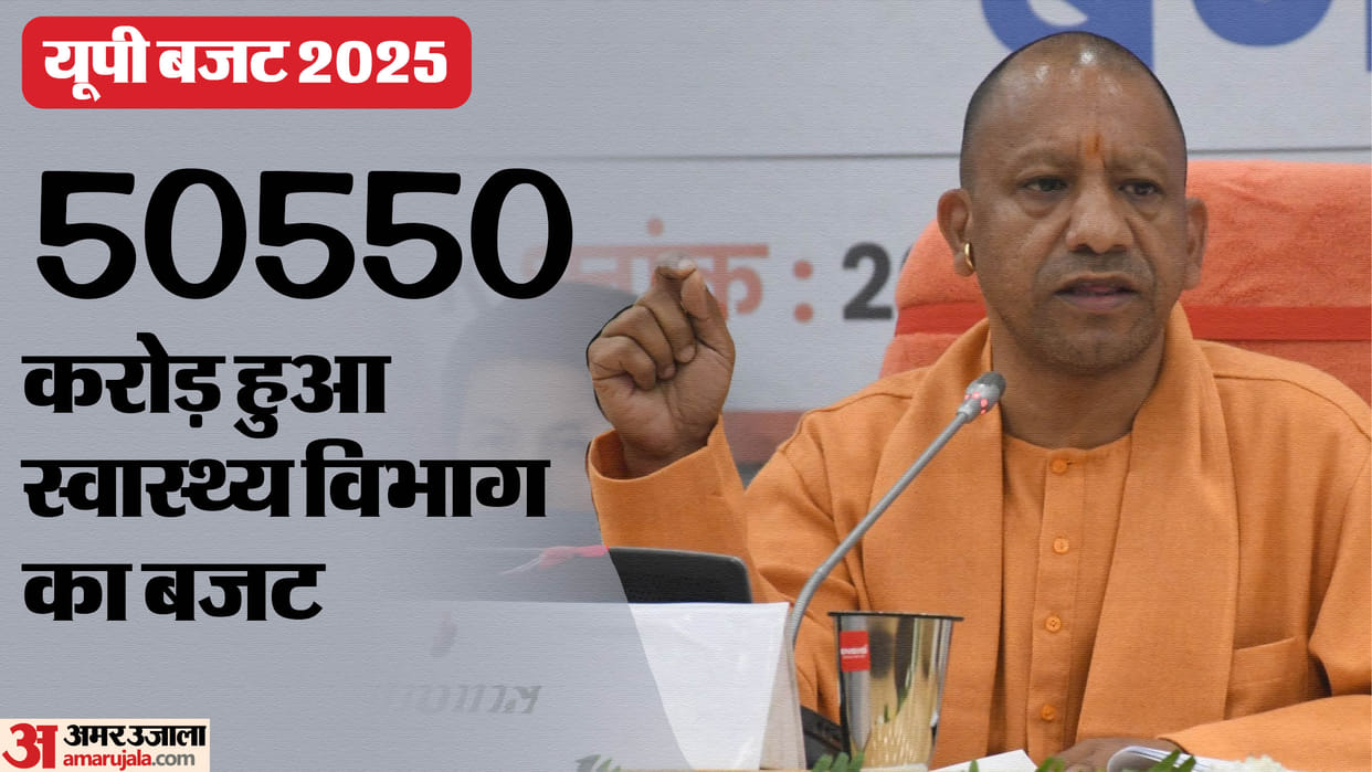 UP Budget 2025: UP's health facilities will get wings, health department's budget becomes Rs 50,550 crore