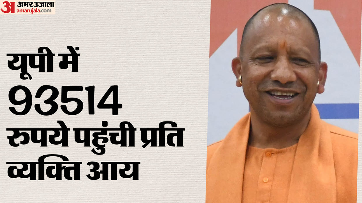 UP Budget 2025: Loss of Rs 29 thousand crores, more expenditure on development, completely under control