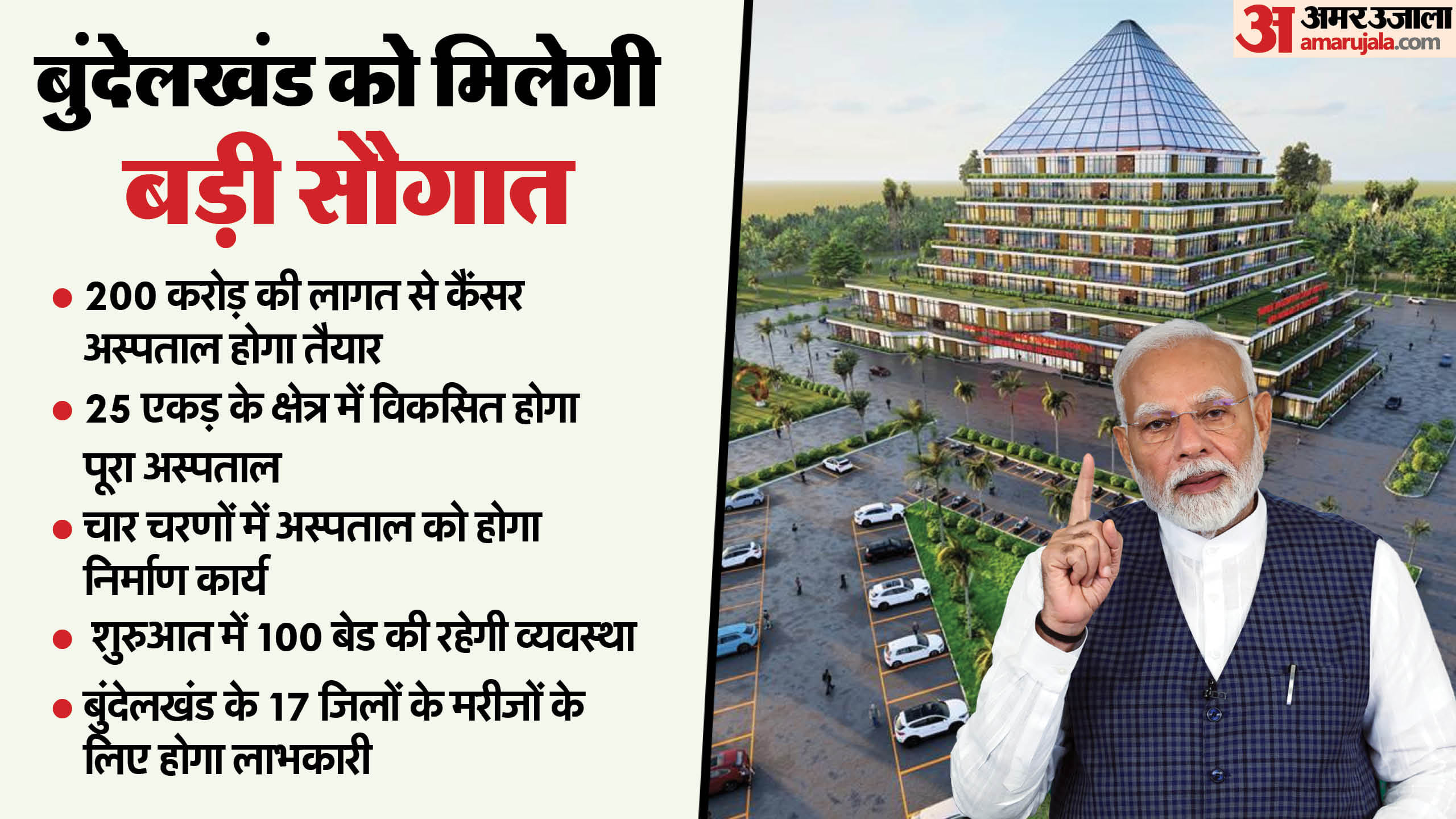 बागेश्वर धाम में पीएम मोदी