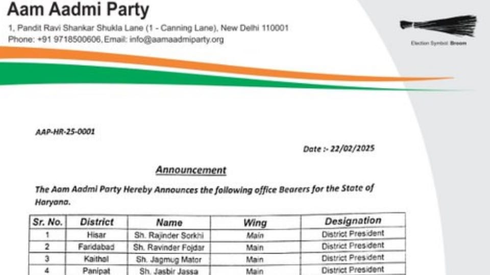 Haryana AAP organization expansion Dr sushil Gupta