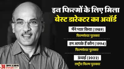 Sooraj Barjatya birthday he was Mahesh Bhatt assistant gave only eight films in 35 years