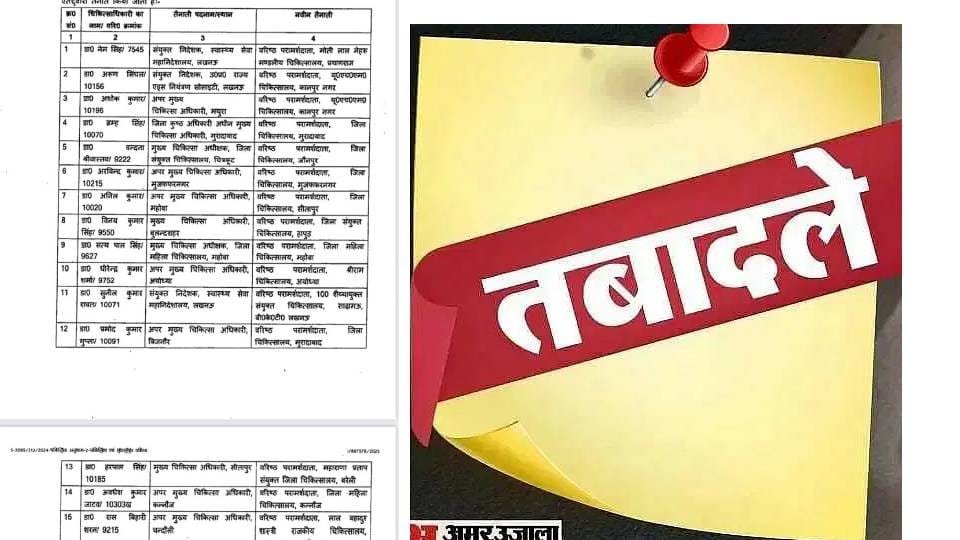 15 medical officers transferred in UP posted as senior consultants see list