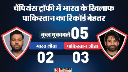 IND vs PAK Champions Trophy Live Streaming, Telecast: Where and How to Watch IND vs PAK Match Online Free