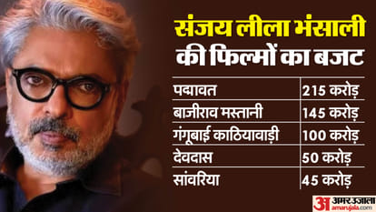 Sanjay Leela Bhansali birthday special making love story films but he is alone