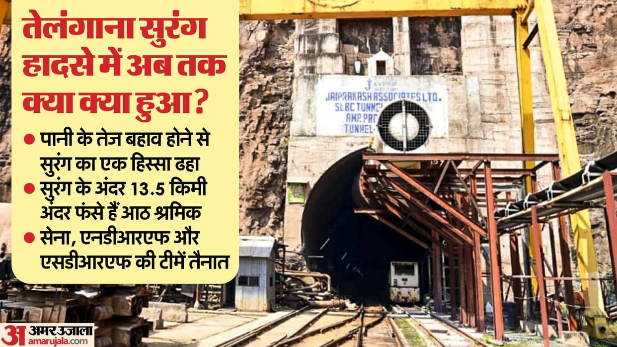 Tunnel collapse in Telangana Update: 8 persons trapped, Rescue Operation Underway News in Hindi