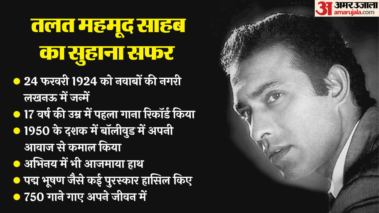 Birth anniversary of Popular singer of bollywood talat mahmood who was work as an actor with nutan suraiya